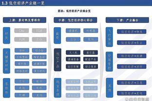 新利体育集团官网首页登陆截图2